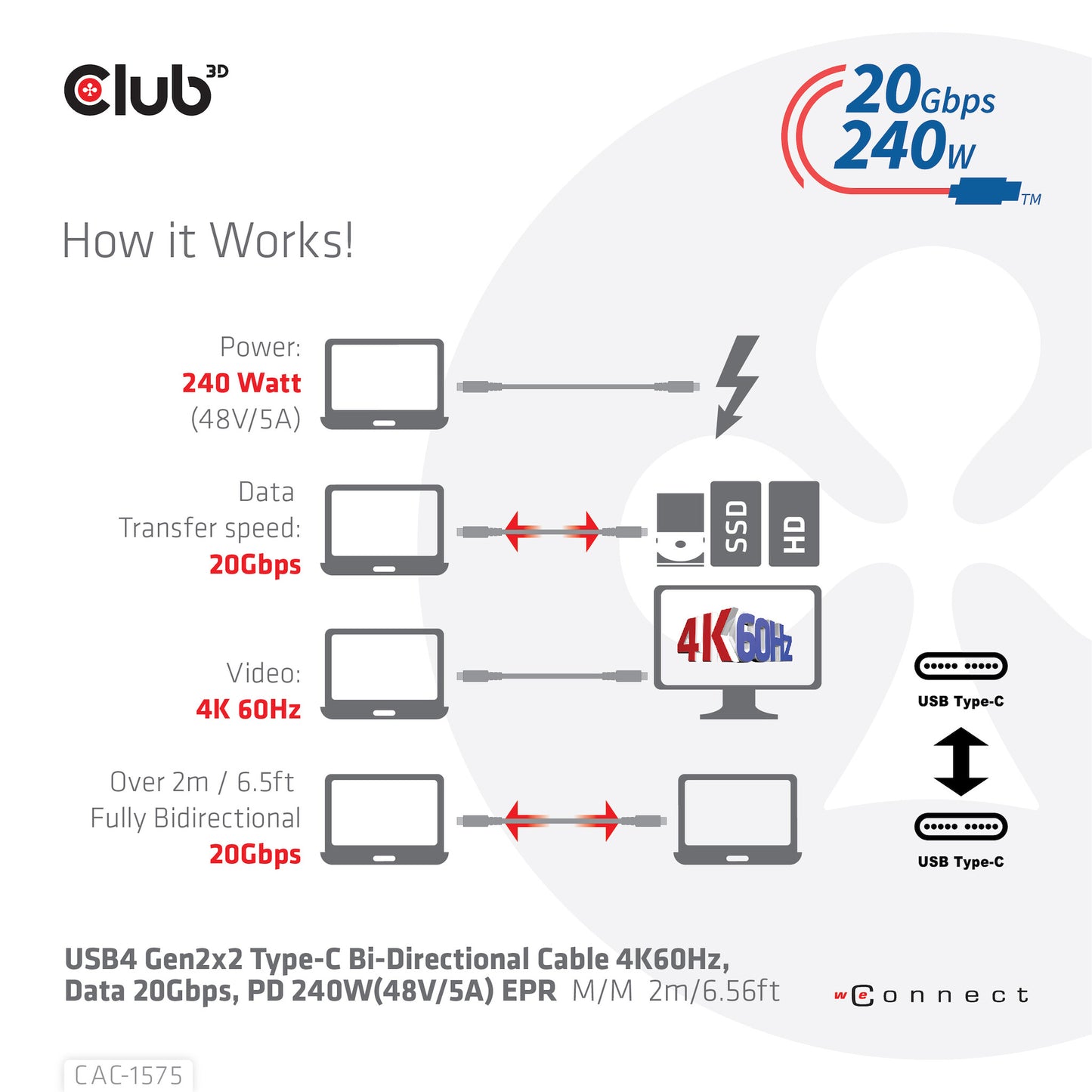 CLUB3D CAC-1575 USB-kablar USB4 Gen 2x2 2 m USB C Svart