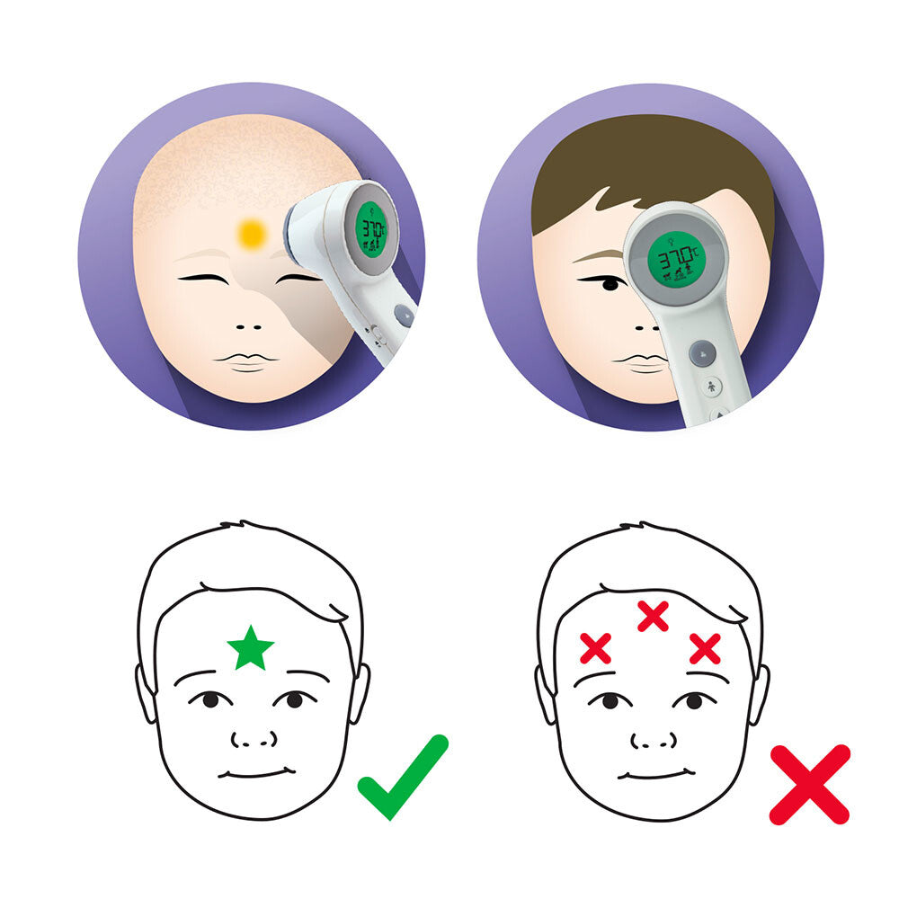 Braun BNT400 Fjärravkänning Vit Panna
