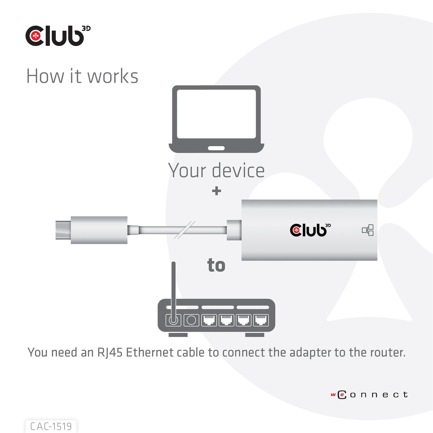 CLUB3D CAC-1519 kabelomvandlare (hane/hona) USB-C RJ-45 Vit