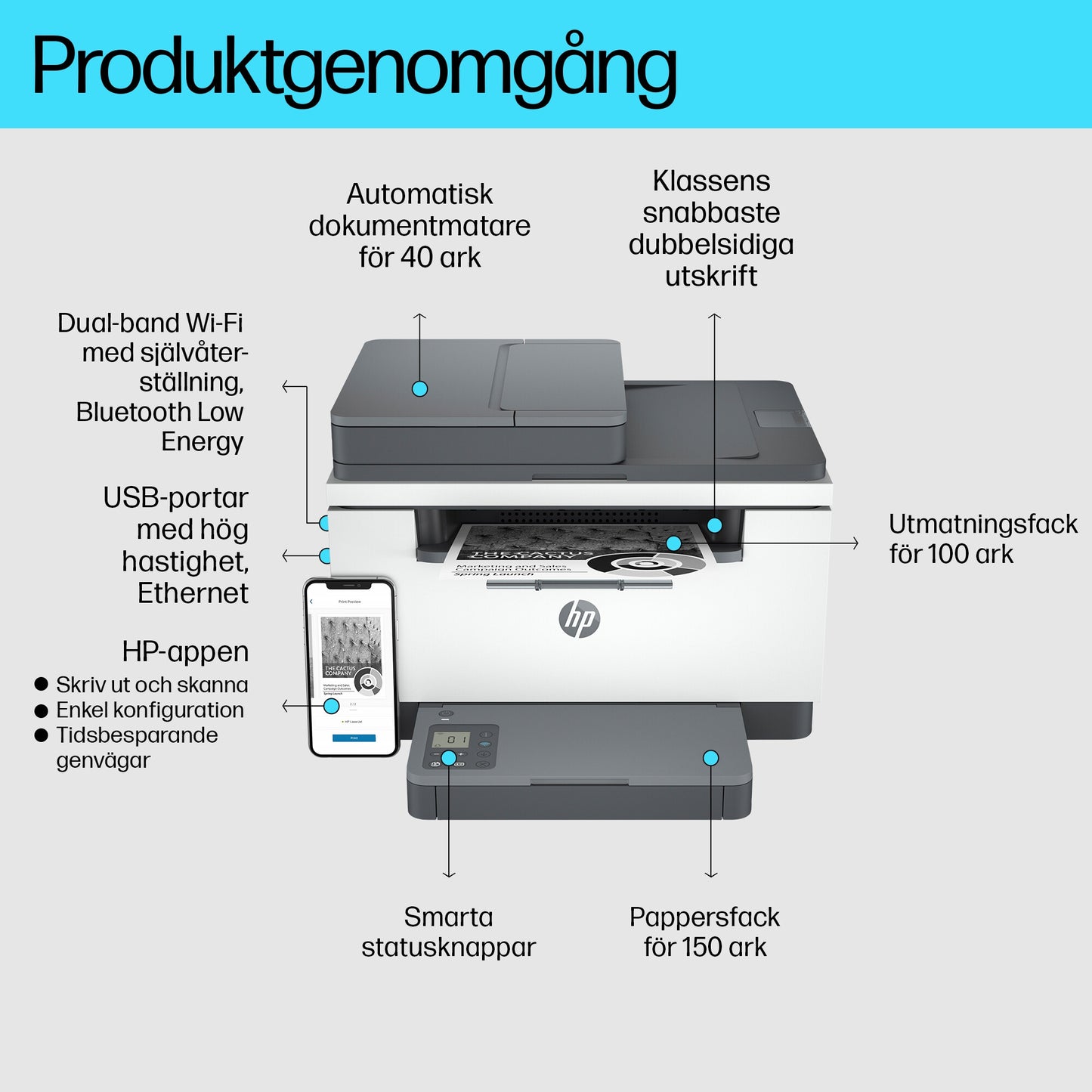 HP LaserJet MFP M234sdw skrivare