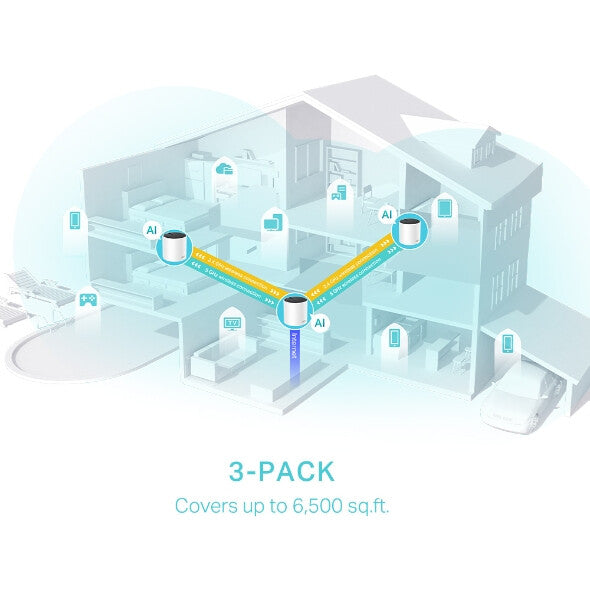 TP-Link AX3000 Dual-band (2,4 GHz / 5 GHz) Wi-Fi 6 (802.11ax) Vit 3 Intern