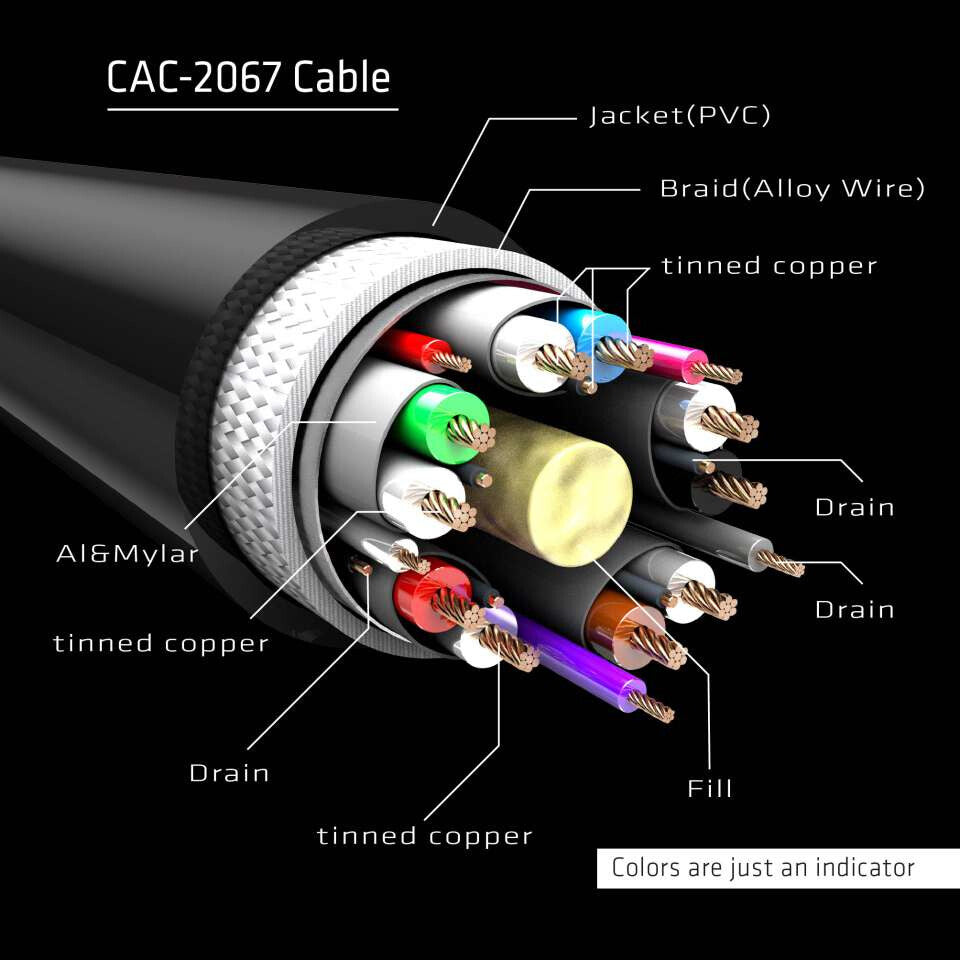 CLUB3D DisplayPort 1.4 HBR3 Cable 1m/3.28ft Male/Male 8K60Hz