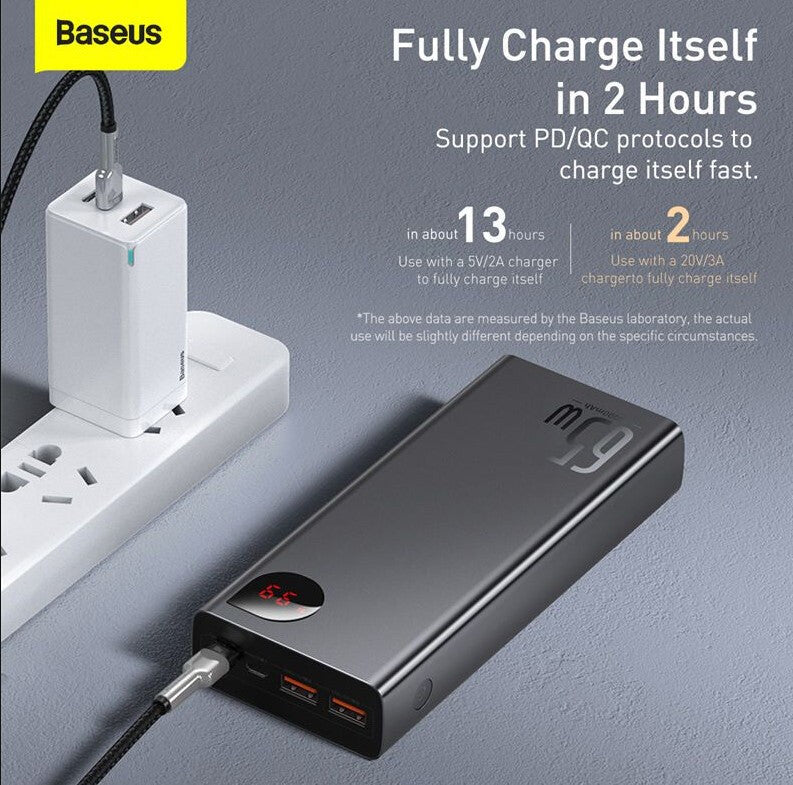 Baseus PPIMDA-D01 basstationer Polymer 20000 mAh Svart