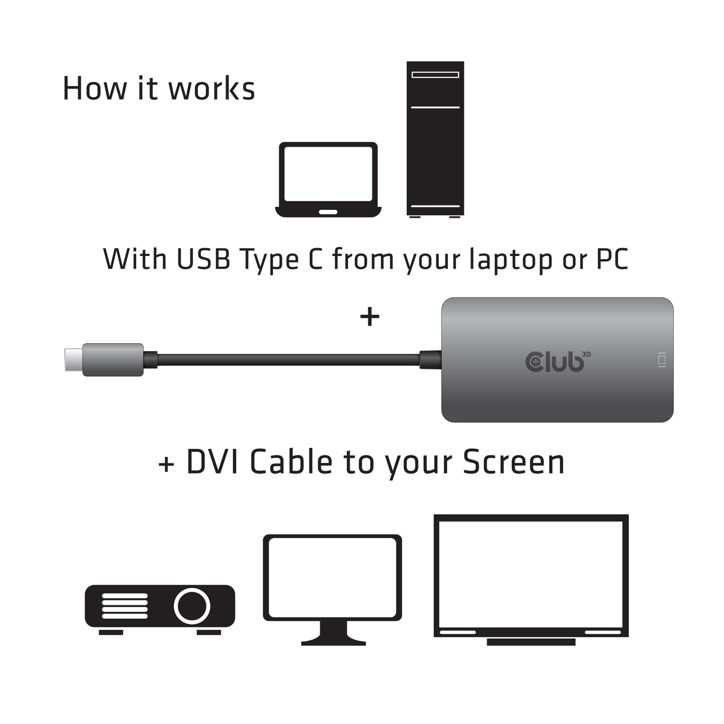 CLUB3D cac-1510 USB C DVI-D Dual link Grå