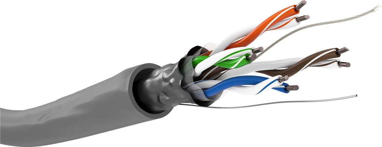 Goobay 68708 nätverkskablar Grå 100 m Cat5e F/UTP (FTP)