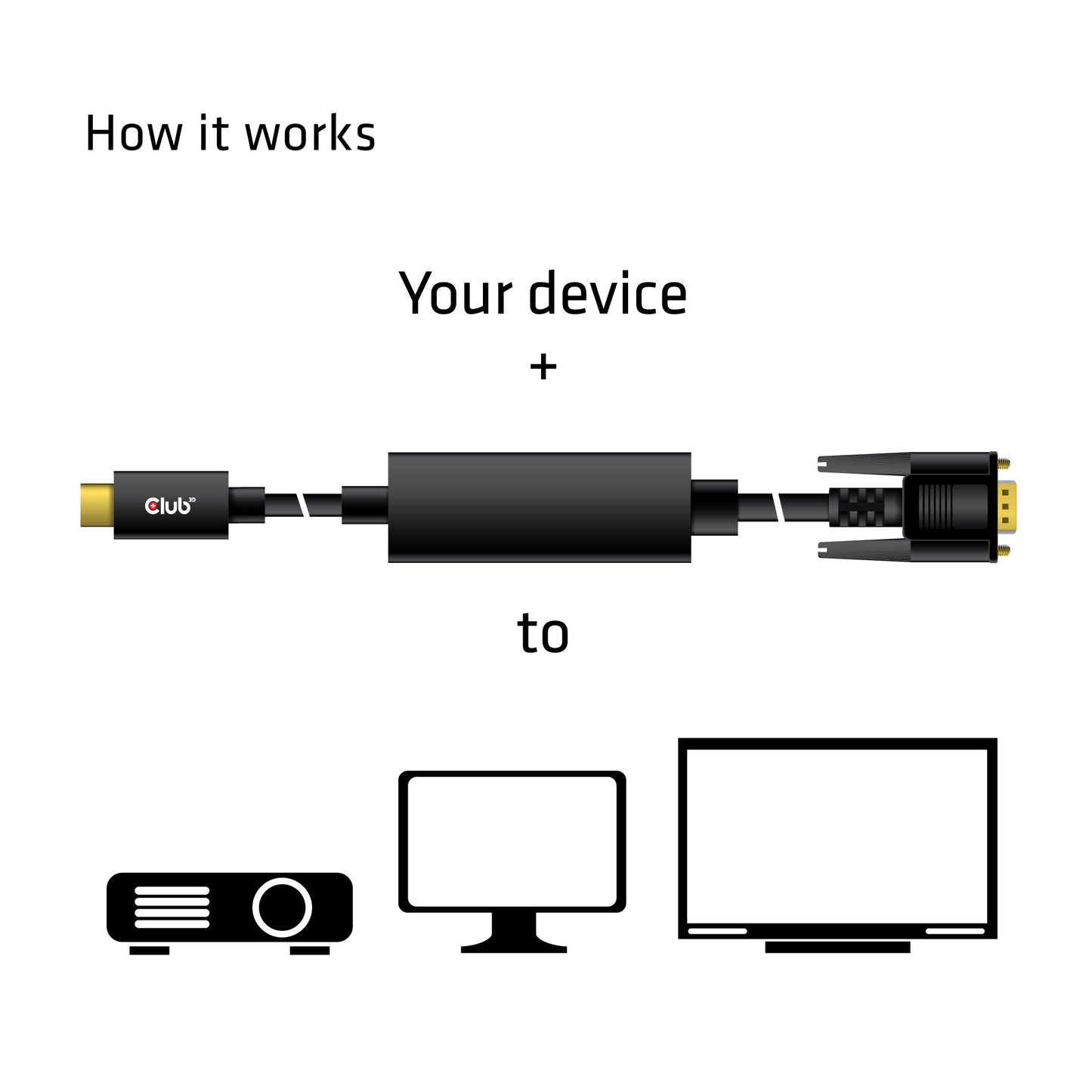 CLUB3D cac-1512 usb C VGA Svart