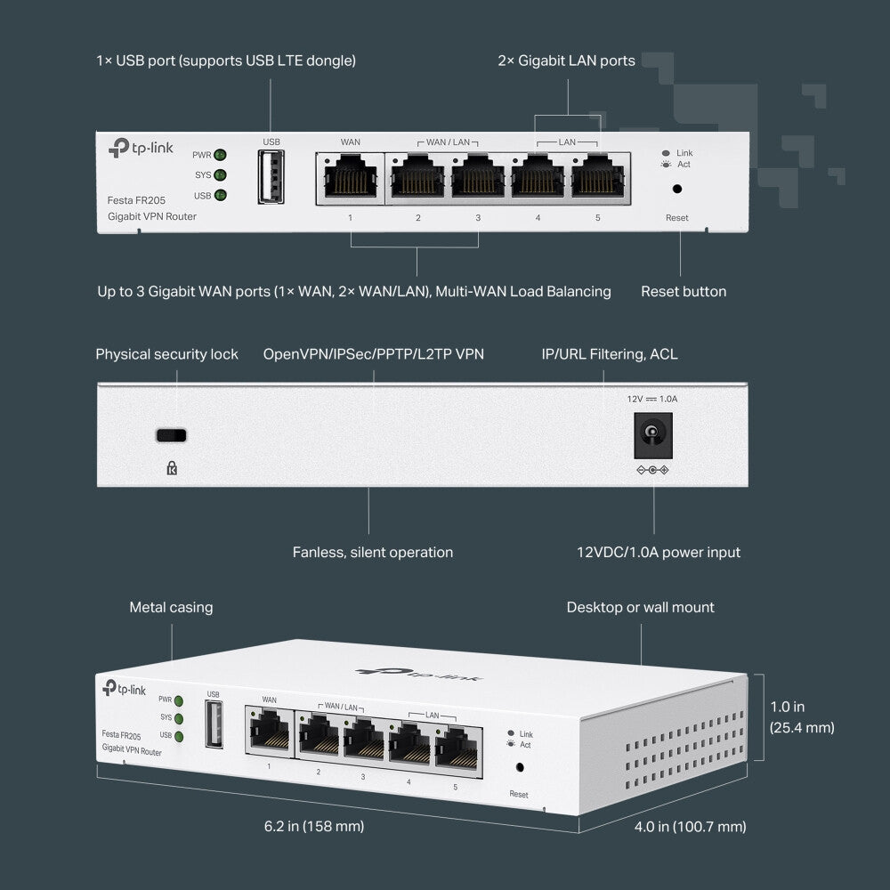 TP-Link Festa FR205 kabelansluten router 10 Gigabit Ethernet, 100 Gigabit Ethernet, Gigabit Ethernet Vit