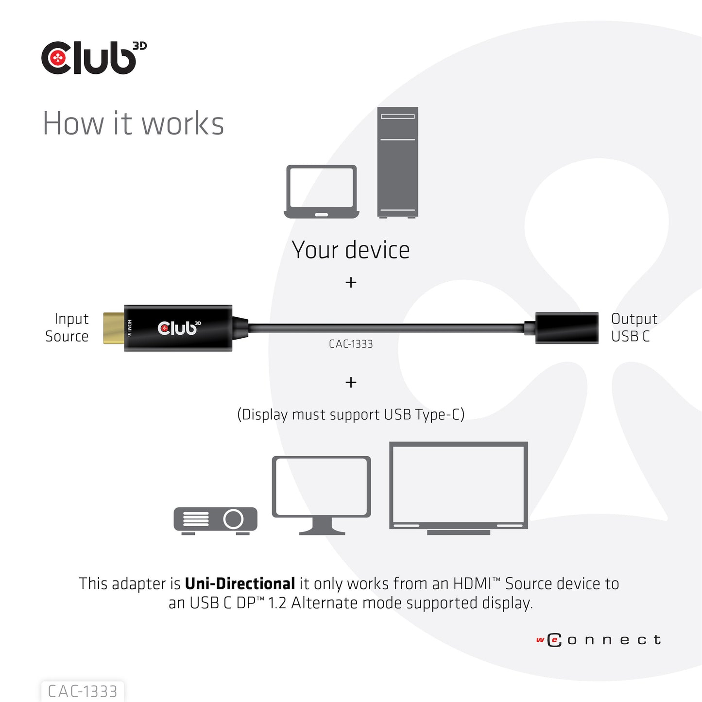 CLUB3D CAC-1333 videokabeladapter 0,22 m HDMI Typ A (standard) USB Type-C Svart