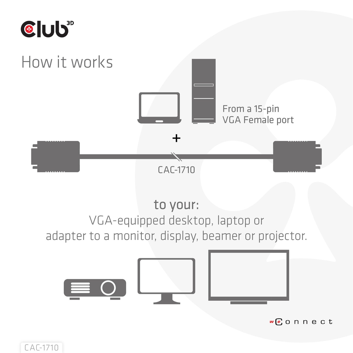 CLUB3D CAC-1710 VGA-kabel 10 m VGA (D-Sub) Svart
