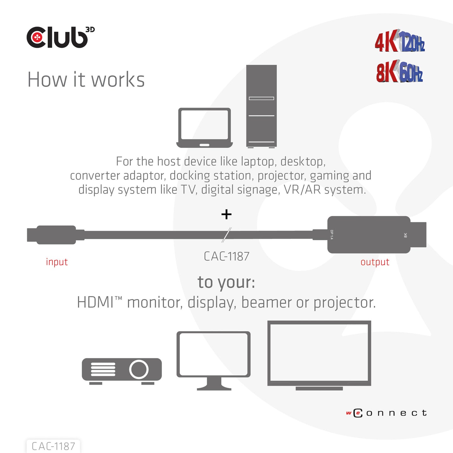 CLUB3D CAC-1187 videokabeladapter 1,8 m Mini DisplayPort HDMI Svart
