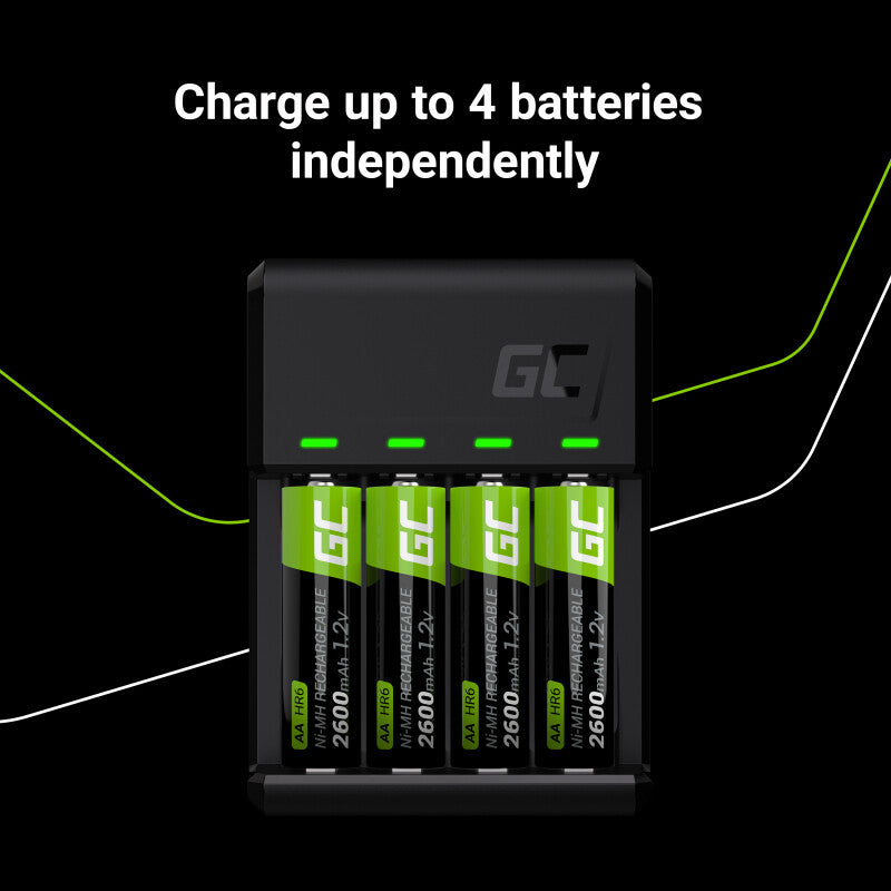 Green Cell GRSETGC03 batteriladdare Universal USB