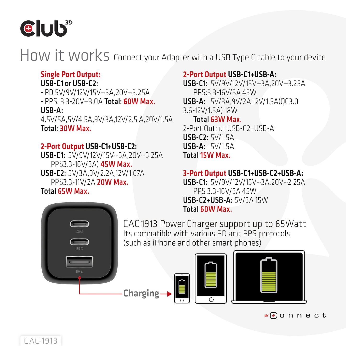 CLUB3D CAC-1913 mobilladdare Mobiltelefon, Bärbar dator, Smartphone, Universal Svart AC Snabb laddning inomhus