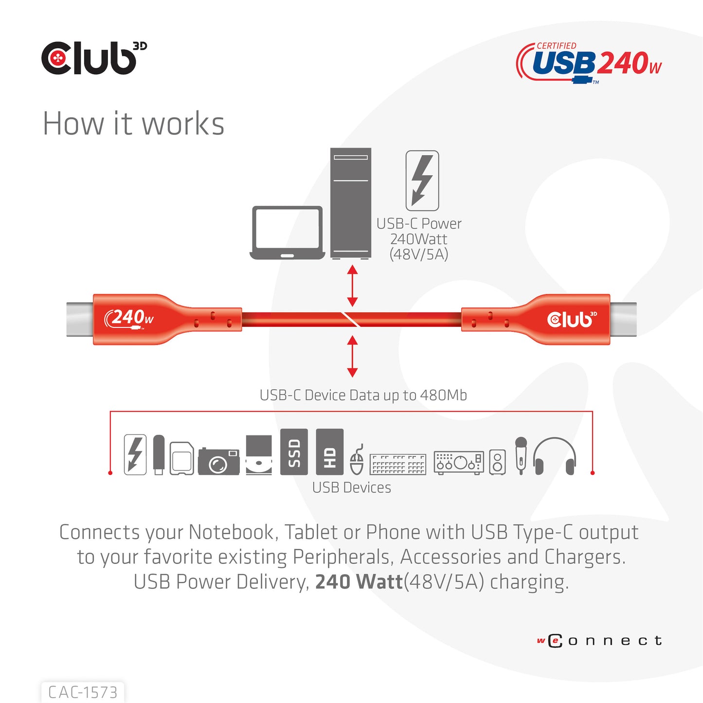 CLUB3D CAC-1573 USB-kablar 2 m USB4 Gen 2x2 USB C Röd