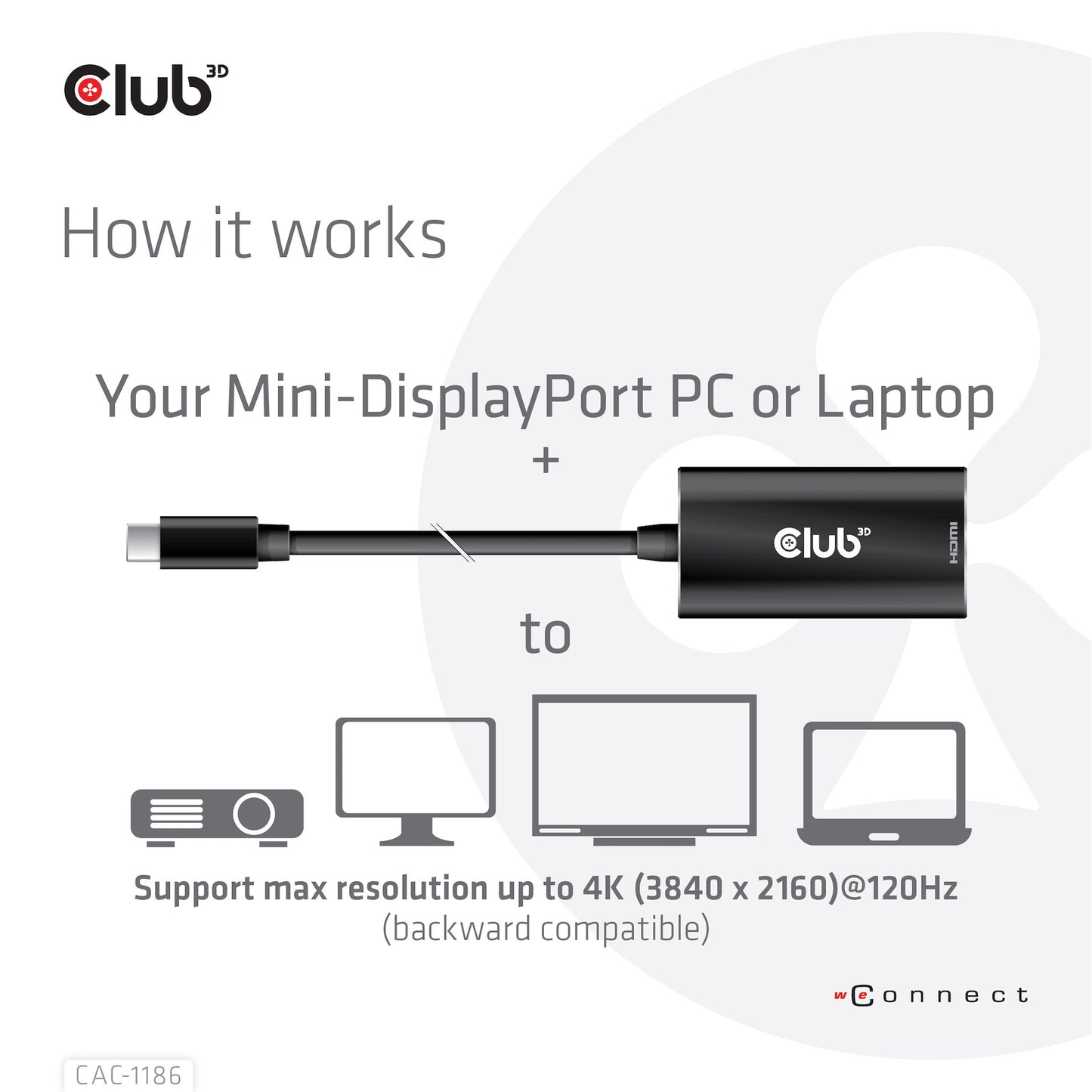 CLUB3D CAC-1186 videokabeladapter 0,15 m Mini DisplayPort HDMI Typ A (standard) Svart