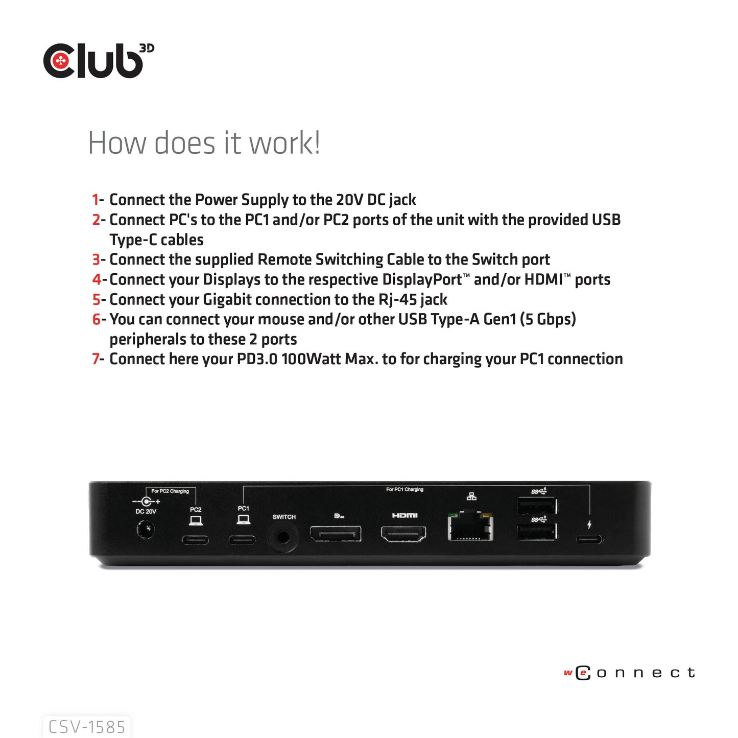 CLUB3D CSV-1585 KVM-switchar Svart