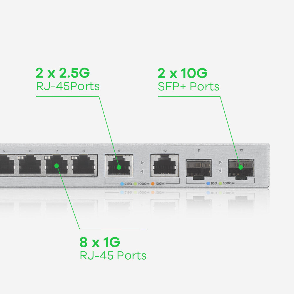 Zyxel XGS1210-12-ZZ0102F nätverksswitchar hanterad Gigabit Ethernet (10/100/1000) Grå