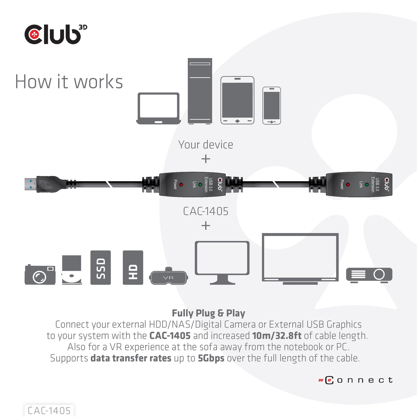 CLUB3D CAC-1405 USB-kablar 10 m USB 3.2 Gen 2 (3.1 Gen 2) USB A Svart