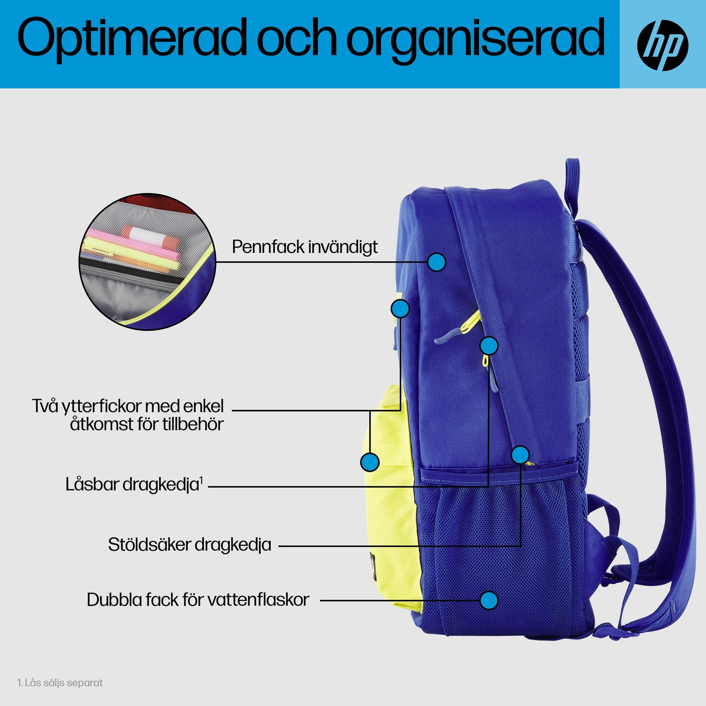 HP Campus Blue ryggsäck