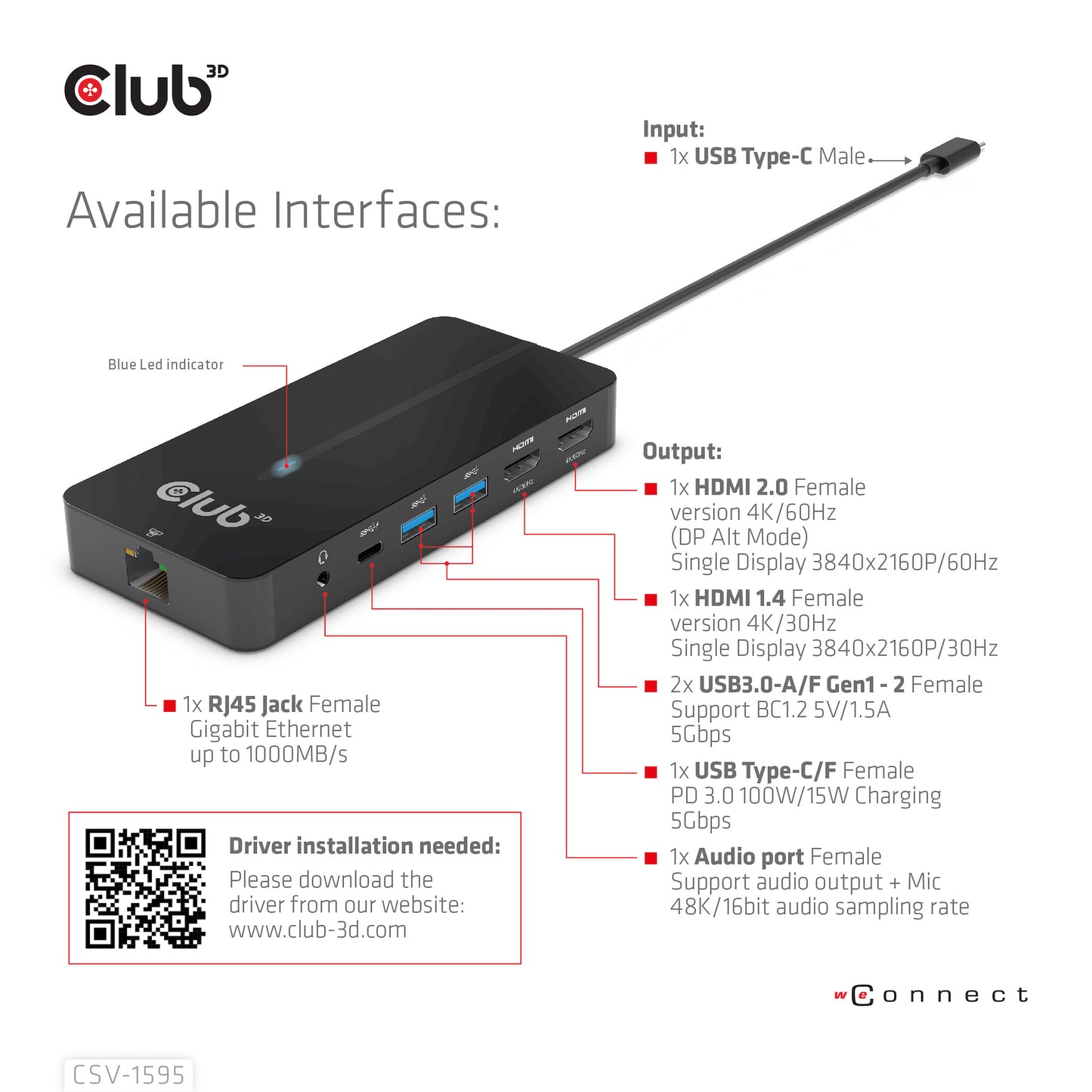CLUB3D CSV-1595 dockningsstationer för bärbara datorer USB 3.2 Gen 1 (3.1 Gen 1) Type-C Svart
