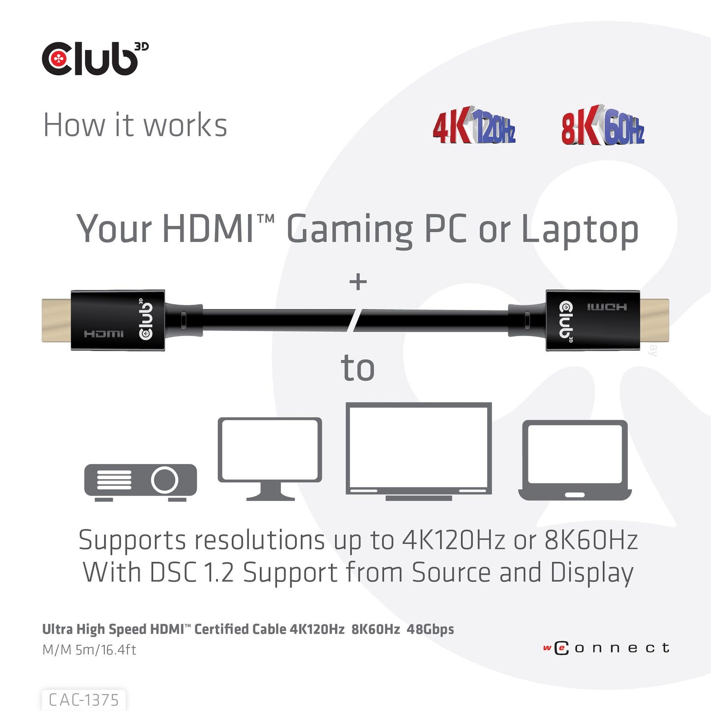 CLUB3D CAC-1375 HDMI-kabel 5 m HDMI Typ A (standard) Svart