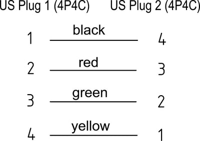 Goobay 50270 telefonkablar 2 m Svart