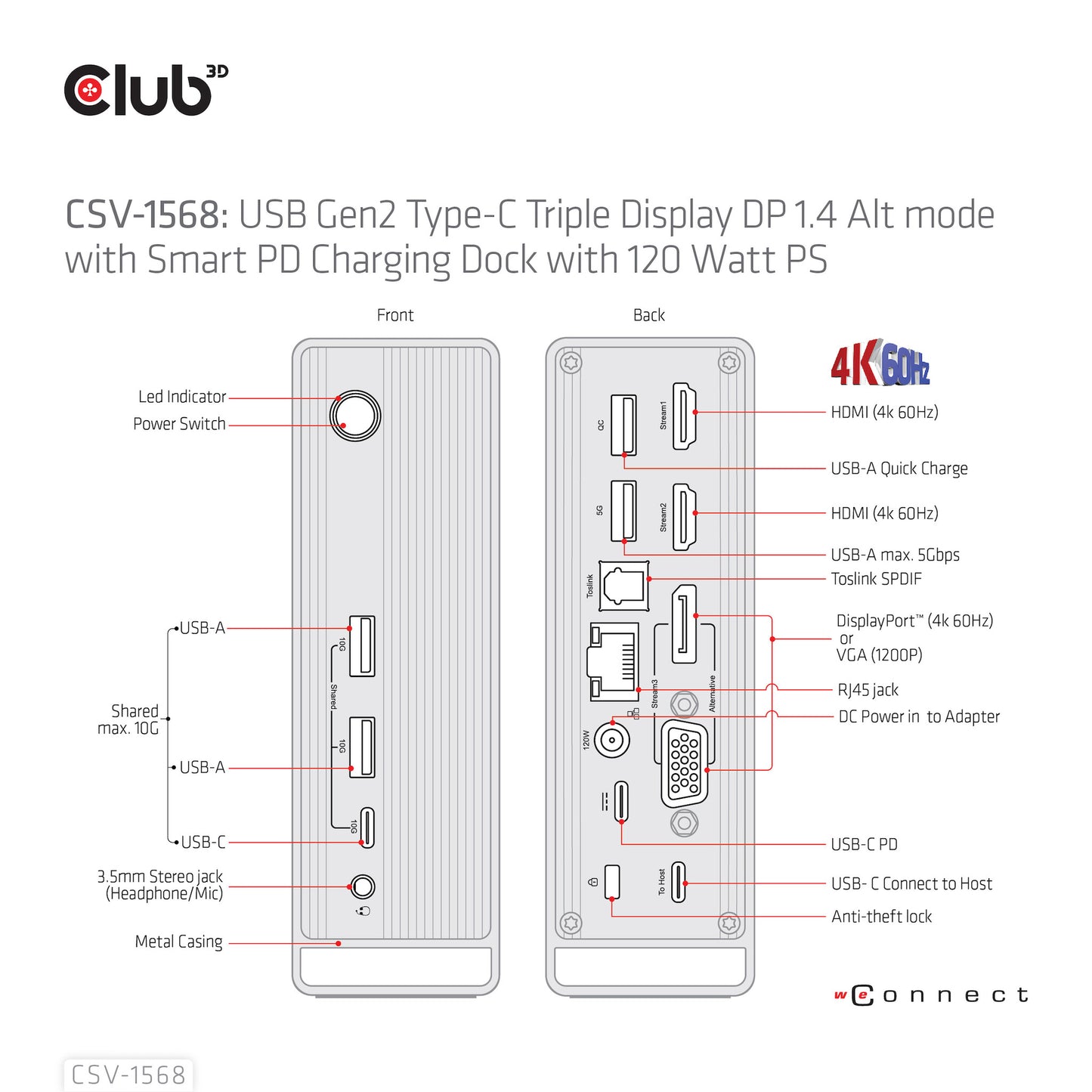 CLUB3D CSV-1568 dockningsstationer för bärbara datorer Dockning USB 3.2 Gen 2 (3.1 Gen 2) Type-C Metallisk