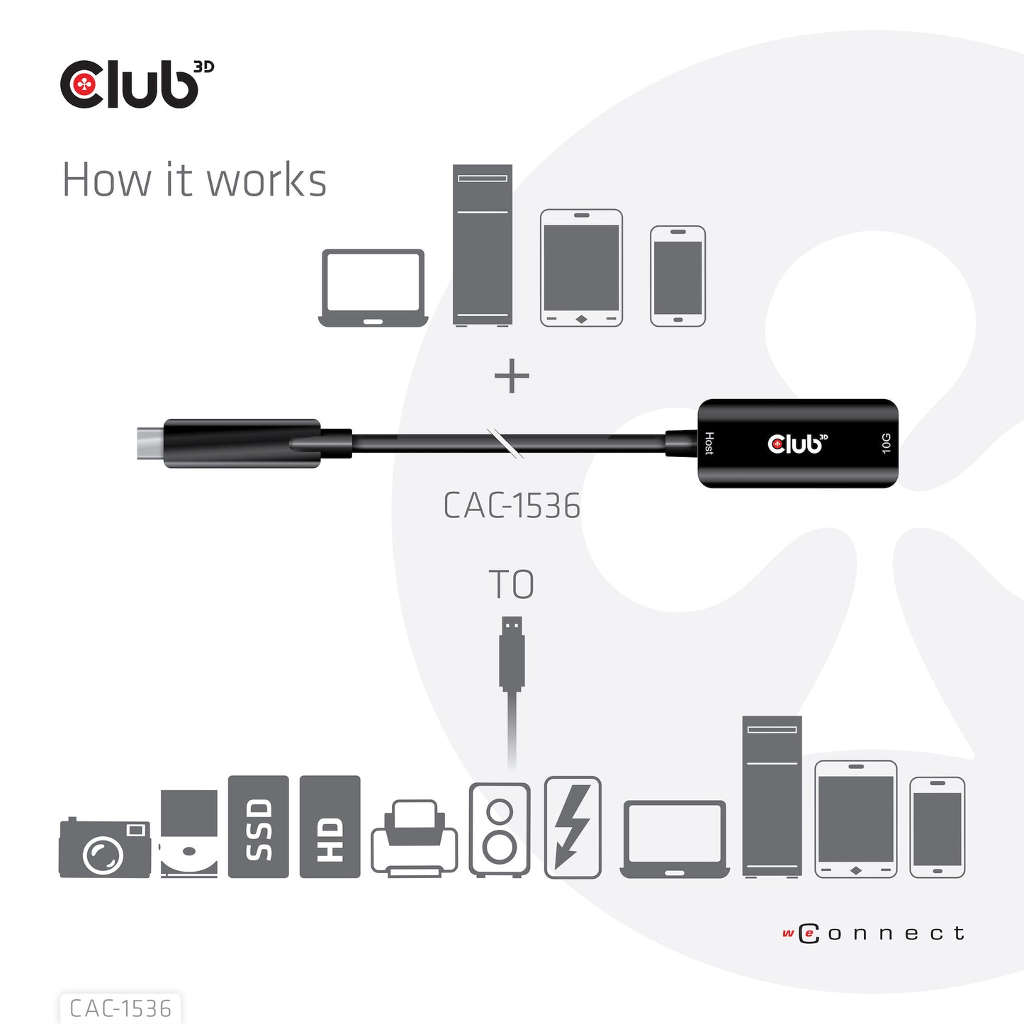 CLUB3D CAC-1536 USB-kablar USB 3.2 Gen 2 (3.1 Gen 2) 5 m USB C USB A Svart