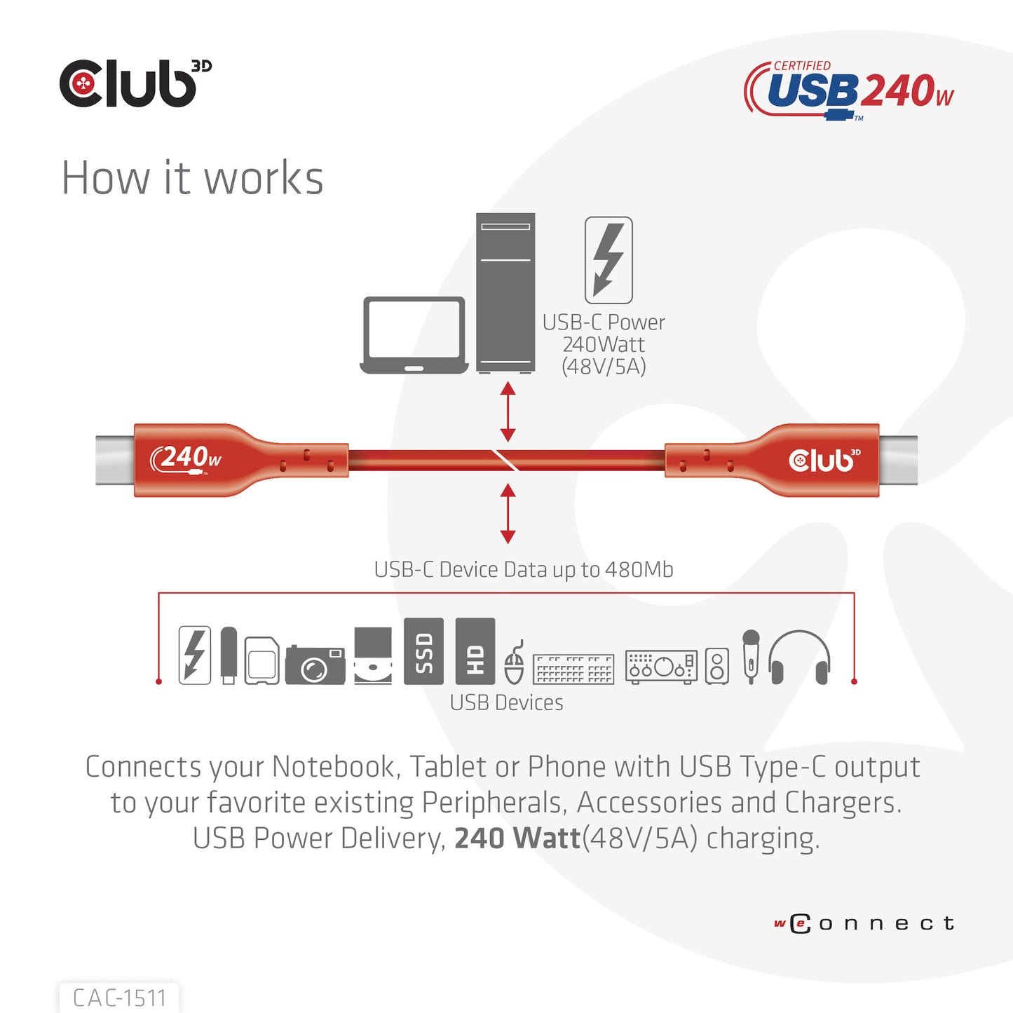 CLUB3D CAC-1511 USB-kablar 1 m USB 2.0 USB C Orange
