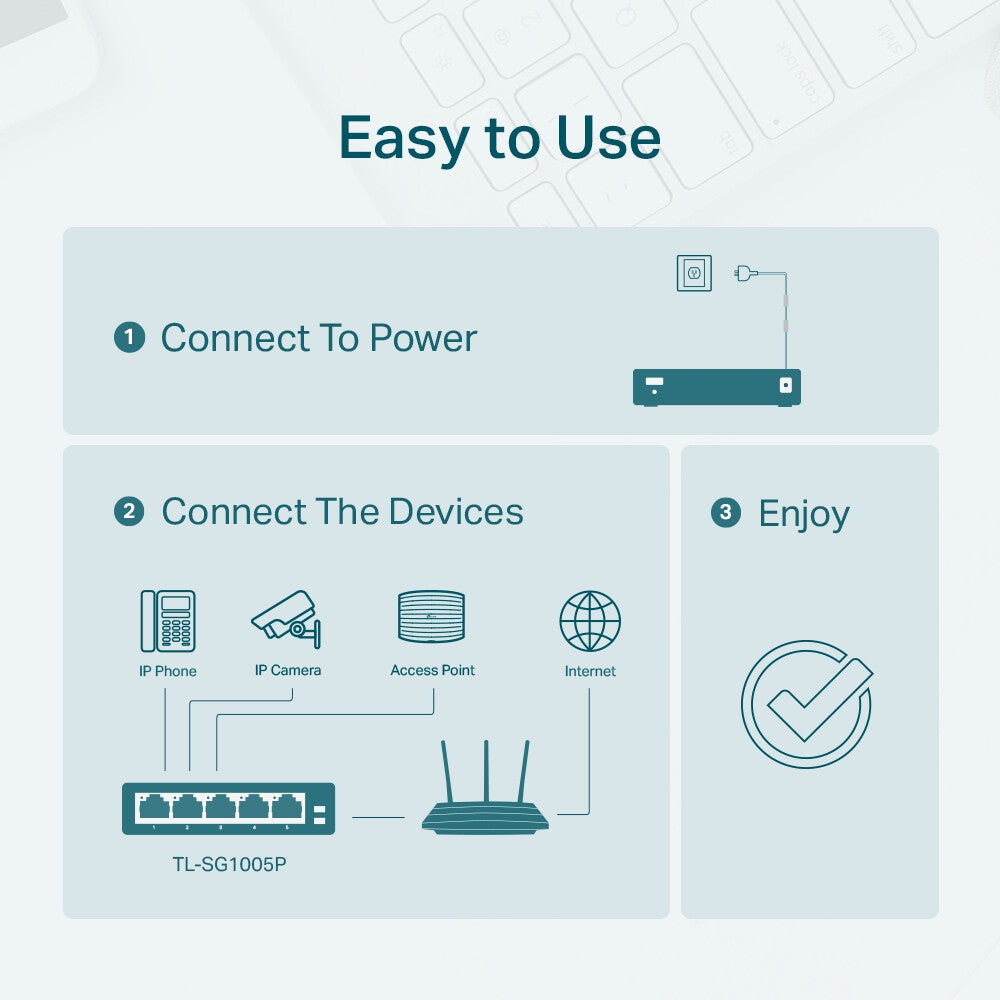 TP-Link TL-SG1005P nätverksswitchar Ohanterad Gigabit Ethernet (10/100/1000) Strömförsörjning via Ethernet (PoE) stöd Svart