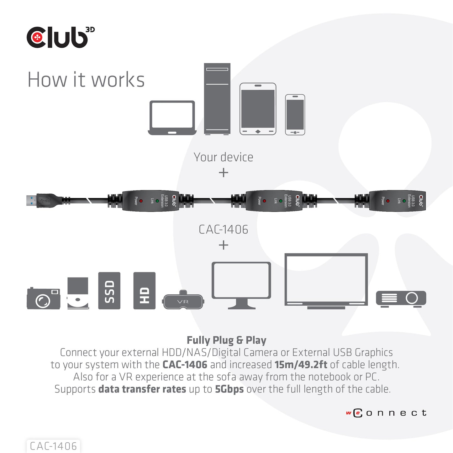 CLUB3D CAC-1406 USB-kablar 15 m USB 3.2 Gen 1 (3.1 Gen 1) USB A Svart