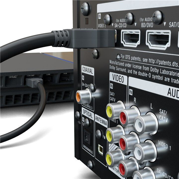 Goobay 41083 HDMI-kabel 1,5 m HDMI Typ A (standard) 2 x HDMI Type A (Standard) Svart