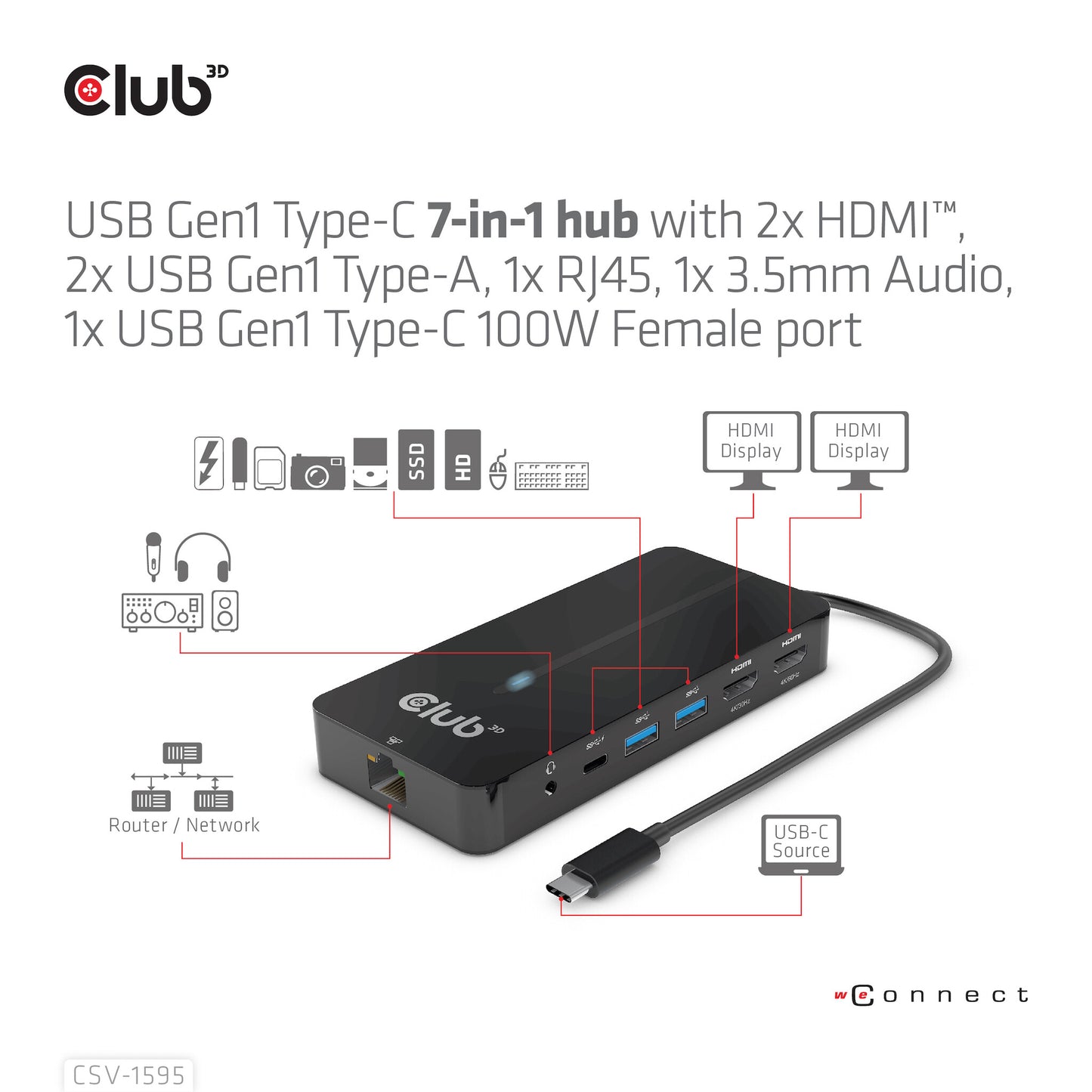 CLUB3D CSV-1595 dockningsstationer för bärbara datorer USB 3.2 Gen 1 (3.1 Gen 1) Type-C Svart
