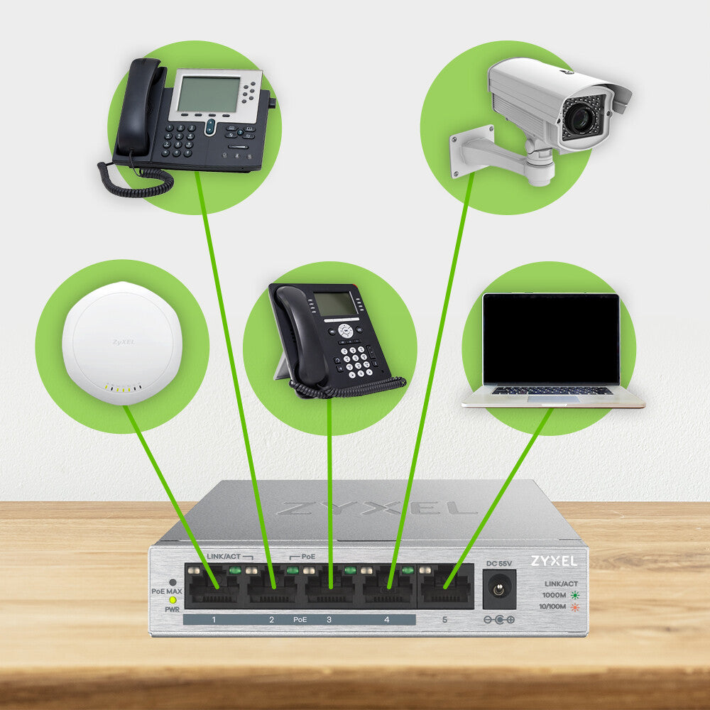 Zyxel GS1005HP Ohanterad Gigabit Ethernet (10/100/1000) Strömförsörjning via Ethernet (PoE) stöd Silver