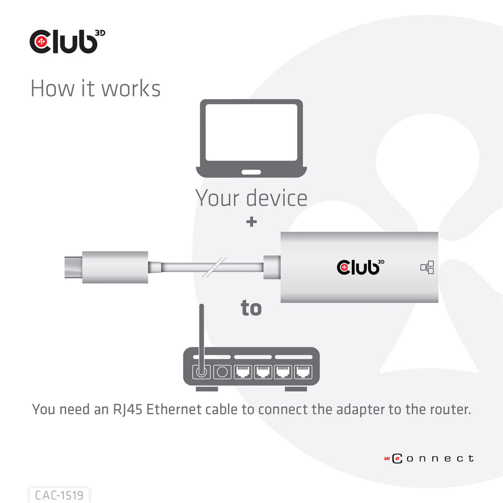 CLUB3D CAC-1519 kabelomvandlare (hane/hona) USB-C RJ-45 Vit