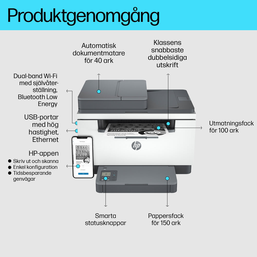 HP LaserJet MFP M234sdw skrivare