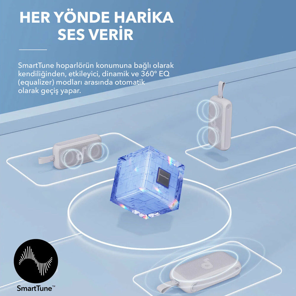 Anker MOTION 300 - BLUE Bärbar stereohögtalare Blå 30 W