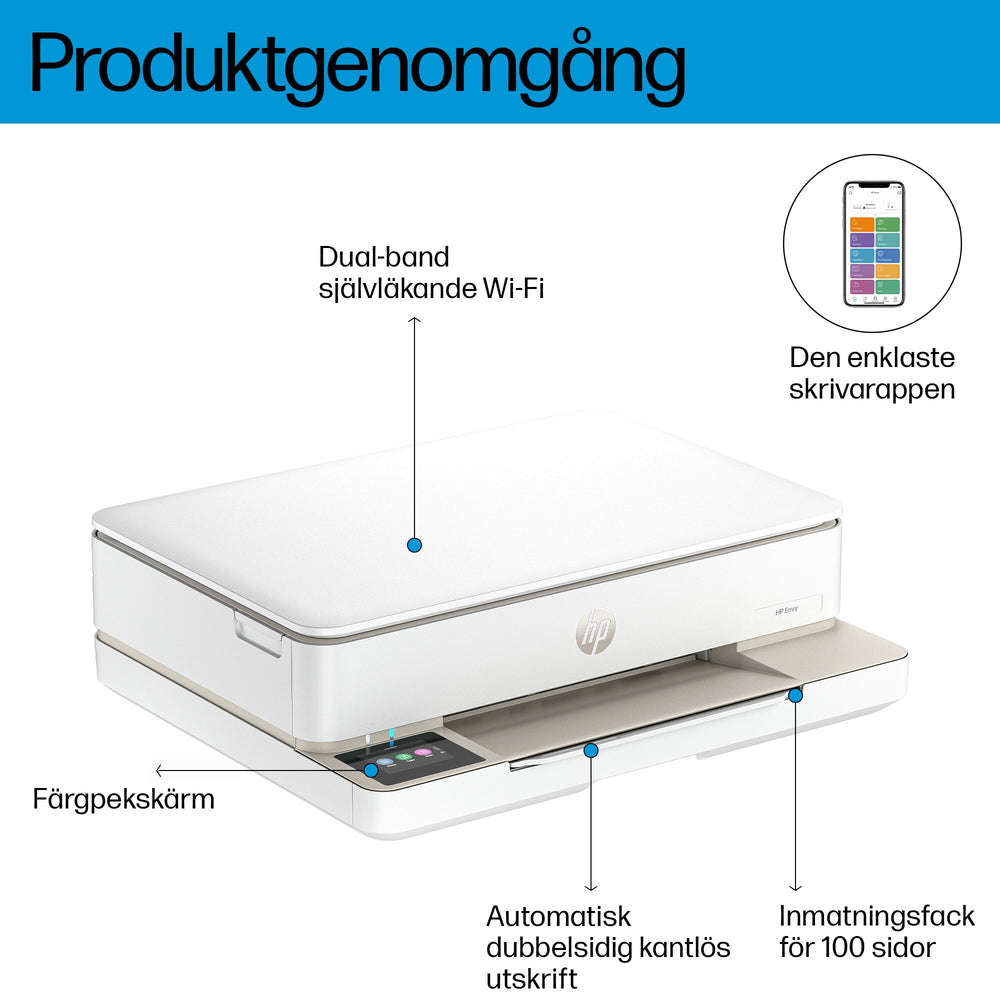 HP ENVY 6120e All-in-One skrivare