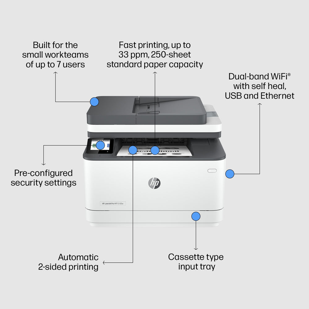 HP LaserJet Pro MFP 3102fdw-skrivare