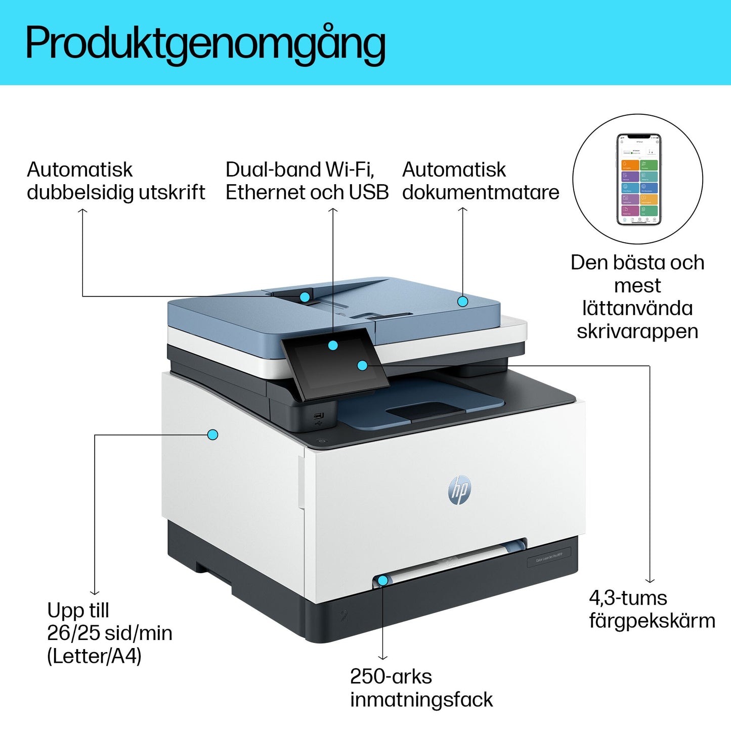 HP Color LaserJet Pro MFP 3302fdw