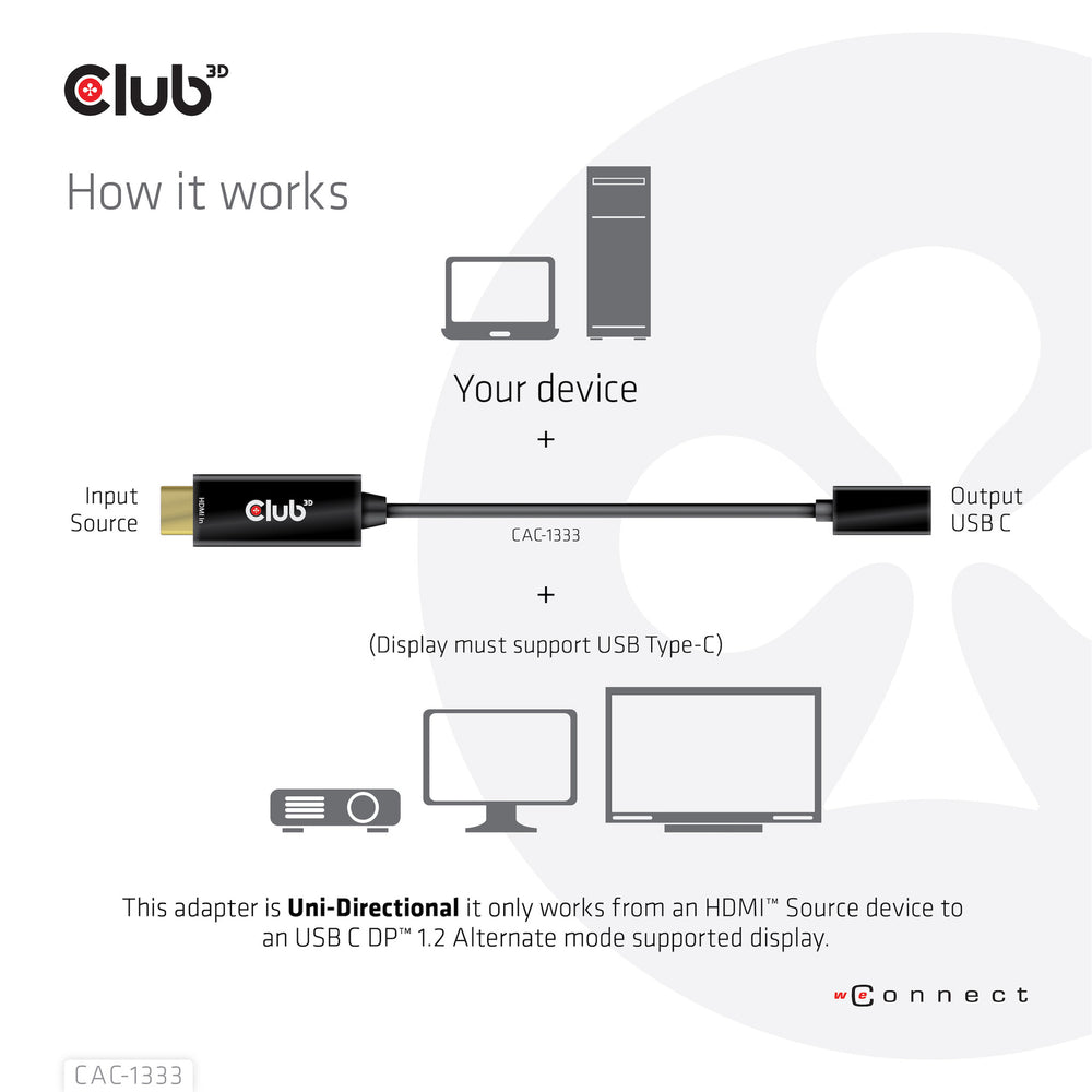 CLUB3D CAC-1333 videokabeladapter 0,22 m HDMI Typ A (standard) USB Type-C Svart