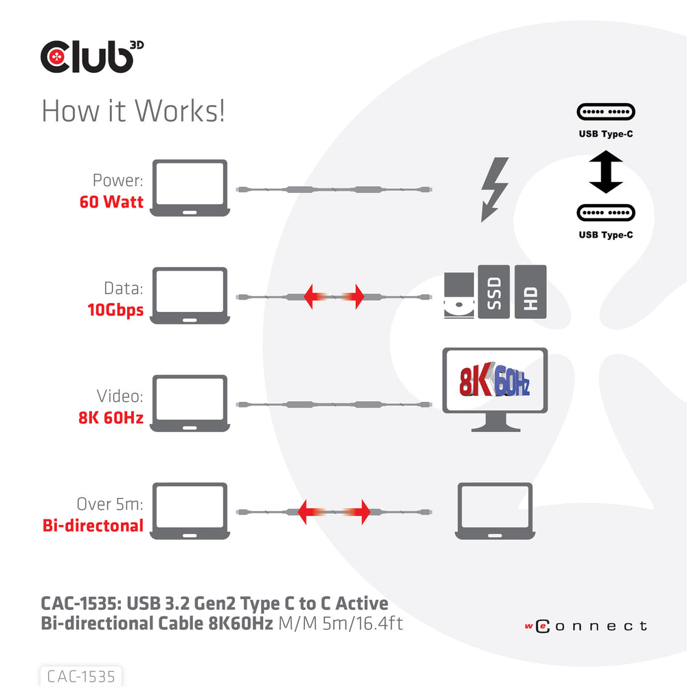 CLUB3D CAC-1535 USB-kablar USB 3.2 Gen 2 (3.1 Gen 2) 5 m USB C Svart