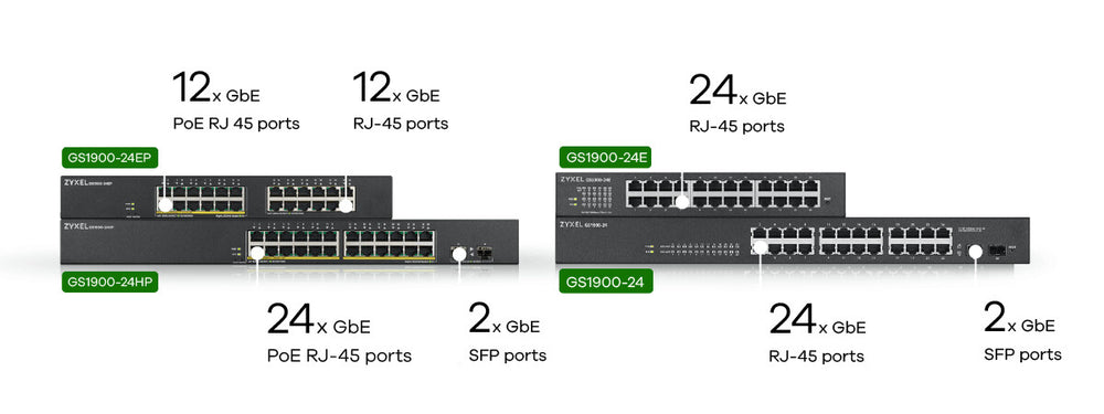 Zyxel GS1900-24EP hanterad L2 Gigabit Ethernet (10/100/1000) Strömförsörjning via Ethernet (PoE) stöd Svart