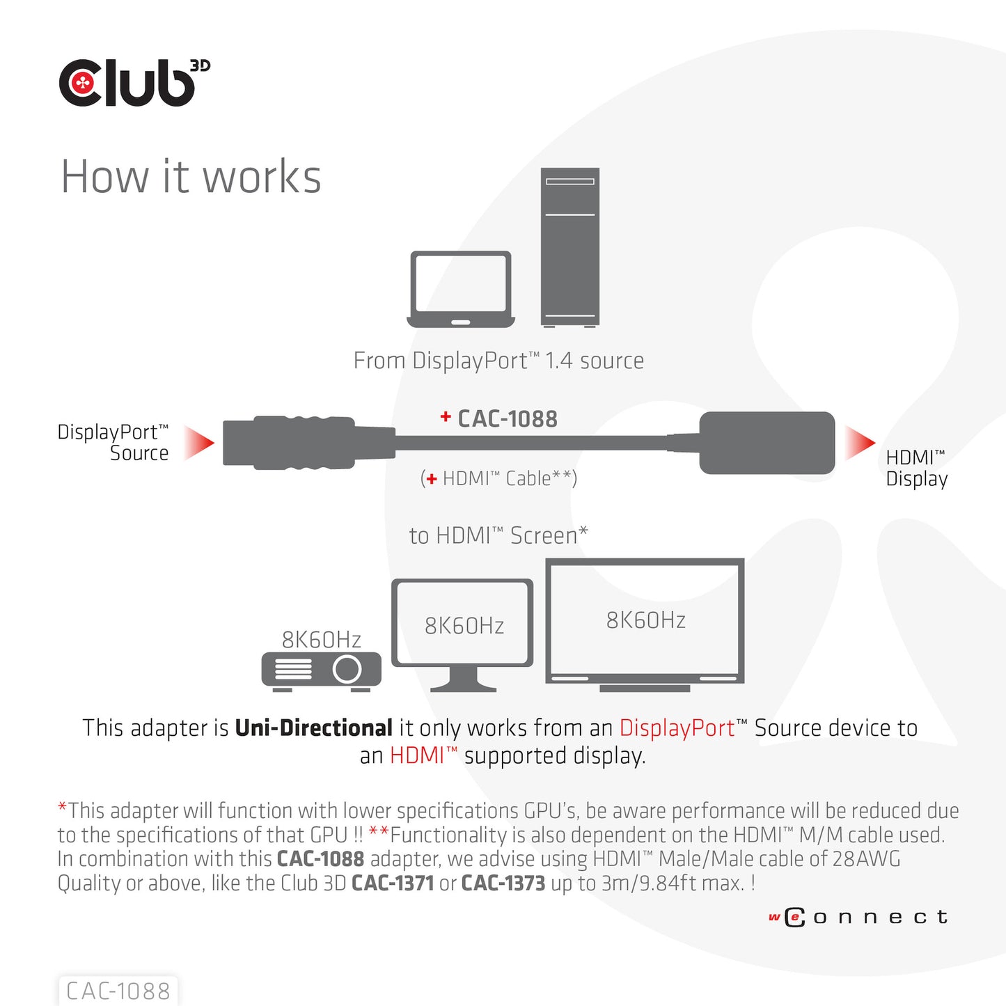 CLUB3D DisplayPort1.4 to HDMI 4K120Hz/8K60Hz HDR Active adapter M/F