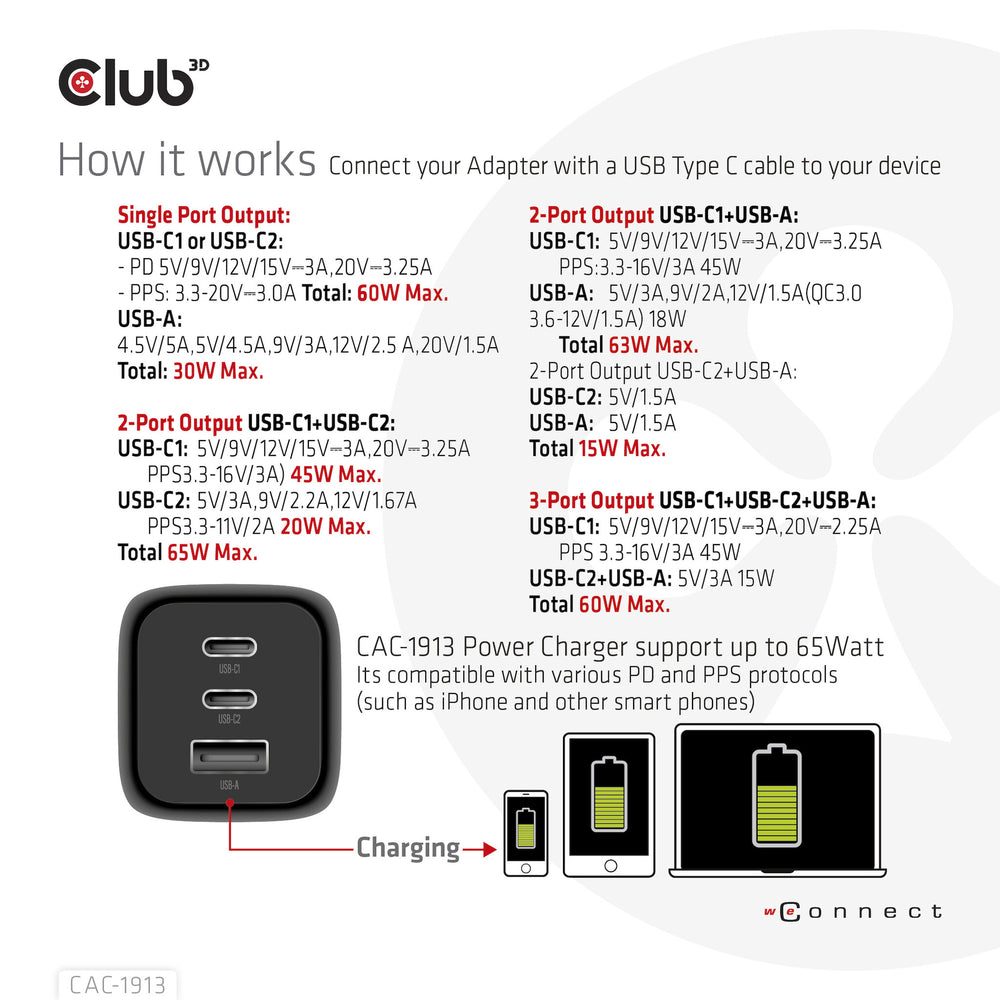 CLUB3D CAC-1913 mobilladdare Mobiltelefon, Bärbar dator, Smartphone, Universal Svart AC Snabb laddning inomhus