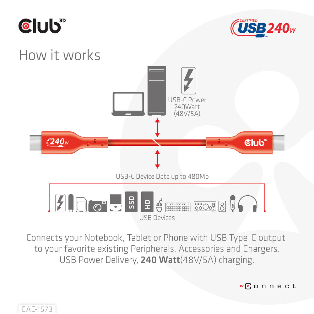 CLUB3D CAC-1573 USB-kablar 2 m USB4 Gen 2x2 USB C Röd
