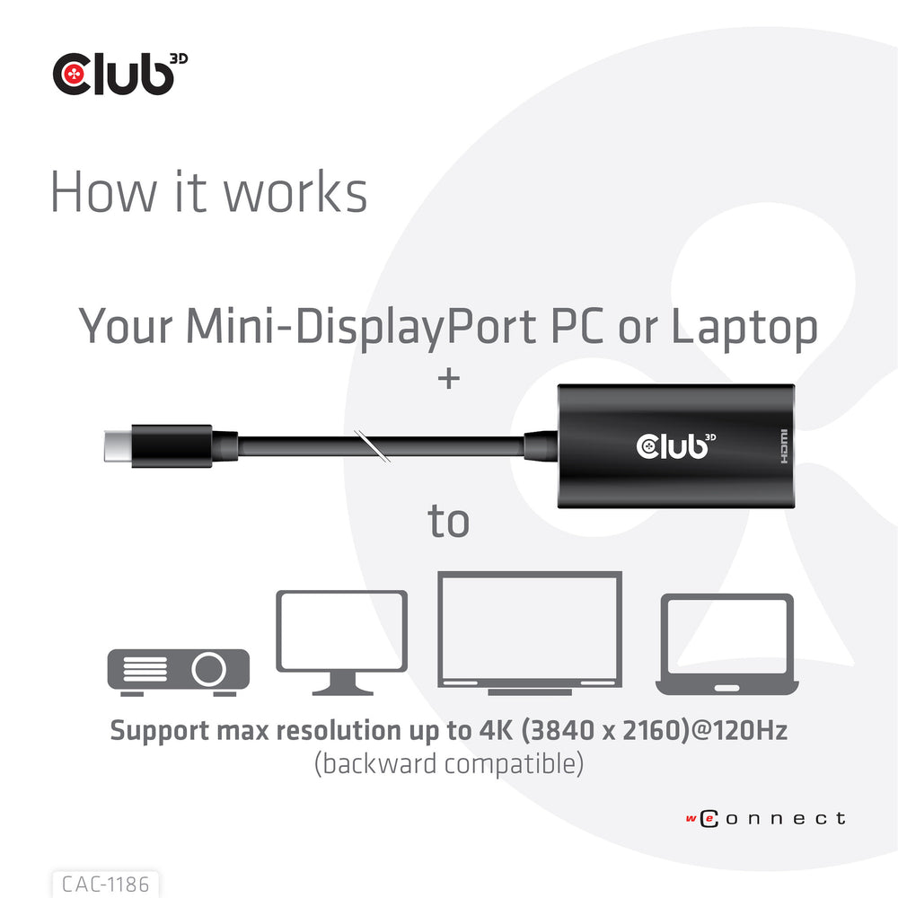 CLUB3D CAC-1186 videokabeladapter 0,15 m Mini DisplayPort HDMI Typ A (standard) Svart