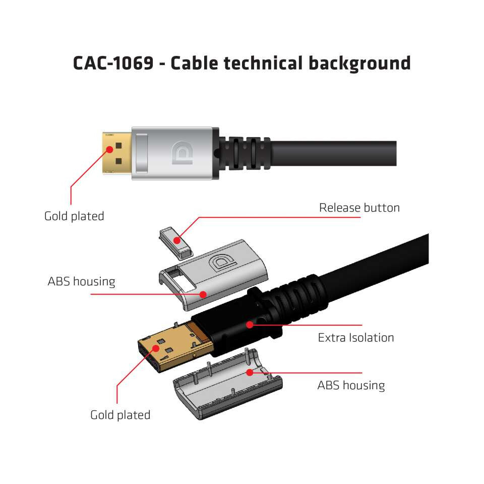 CLUB3D DisplayPort 1.4 HBR3 8K Cable M/M 4m /13.12ft