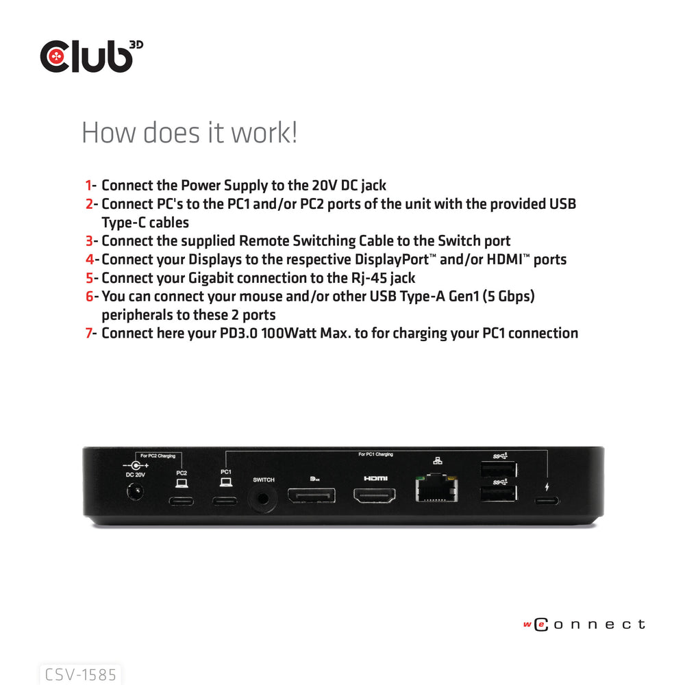 CLUB3D CSV-1585 KVM-switchar Svart