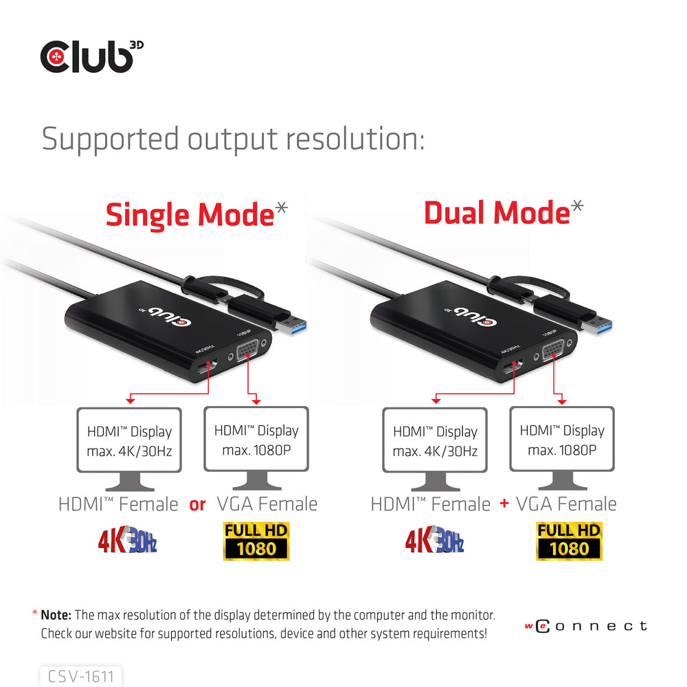 CLUB3D CSV-1611 USB-grafikadapter 3840 x 2160 pixlar Svart