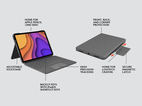 Logitech Folio Touch QWERTY Nordic Smart Connector Grå